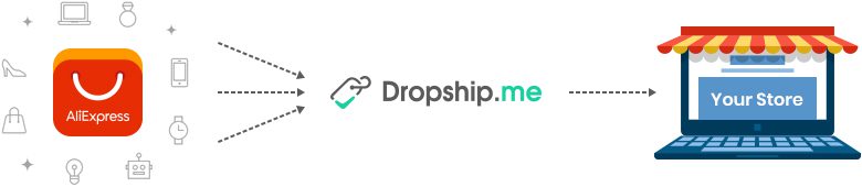 dropship.me review