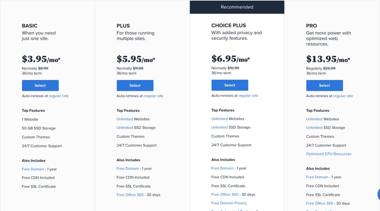 bluehost payment plan