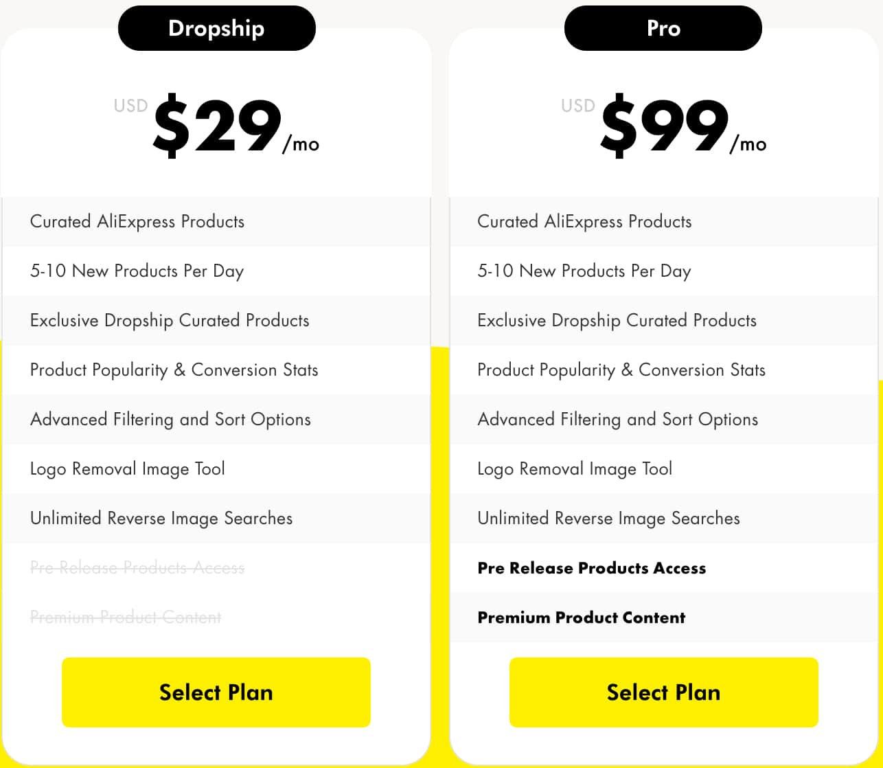 thieve.co pricing