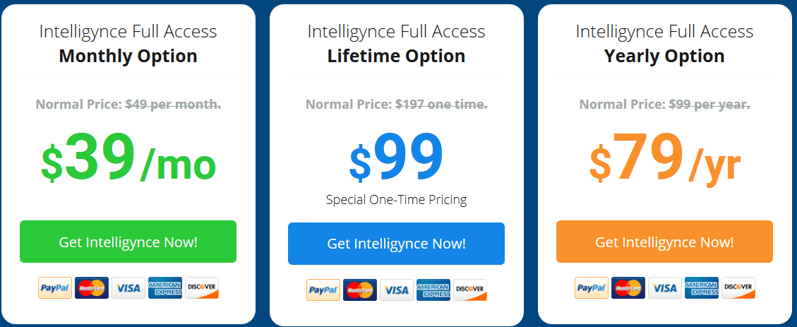 intelligynce pricing