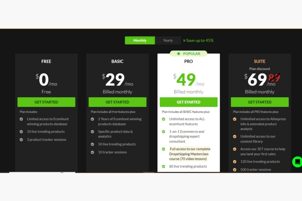 Ecomhunt pricing