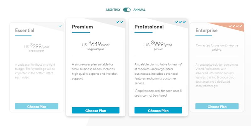 vyond pricing