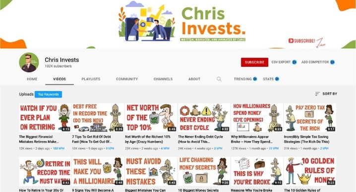 Invest cash cow YouTube channels