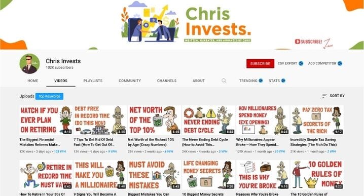 Top 5 High CPM Niches for Automation (2022)
