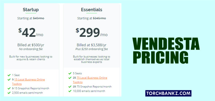Vendasta Pricing: Cost, Marketplace & Packages [Full Guide]