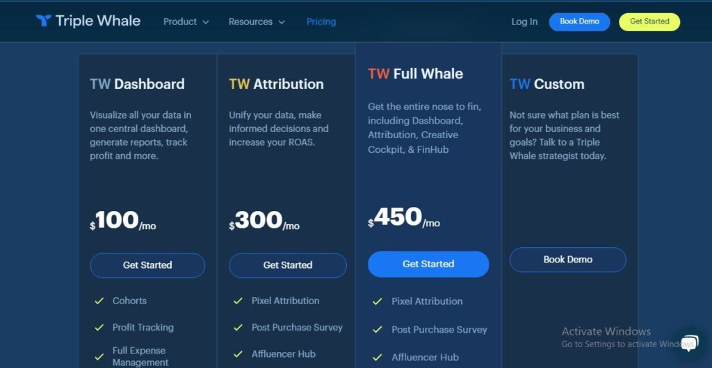 Triple Whale Pricing