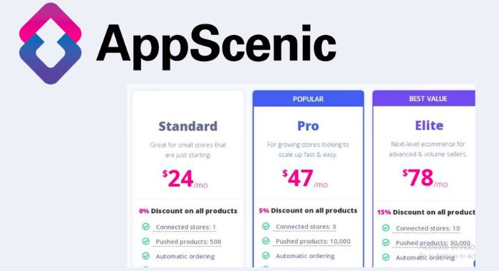 Appscenic Pricing: [Complete Cost Guide & Pricing Plan]