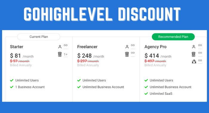 GoHighLevel Discount & Coupon Code [2024]