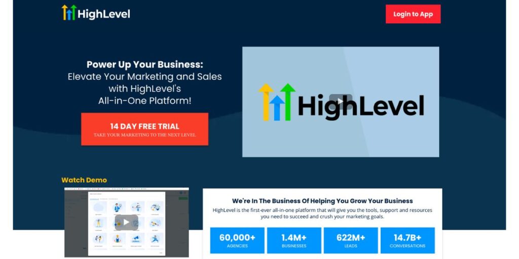 HighLevel Overview