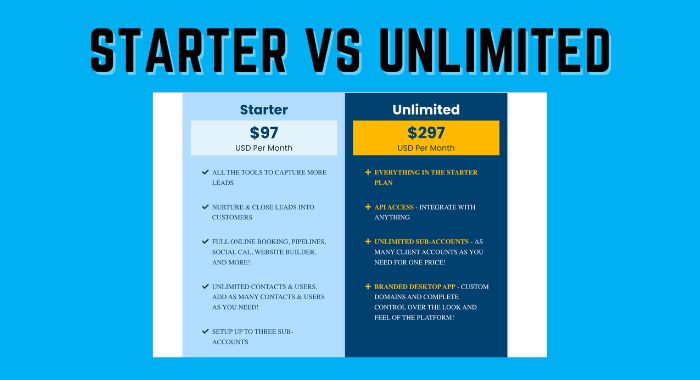 GoHighLevel Starter vs Unlimited: Price Comparison 2024