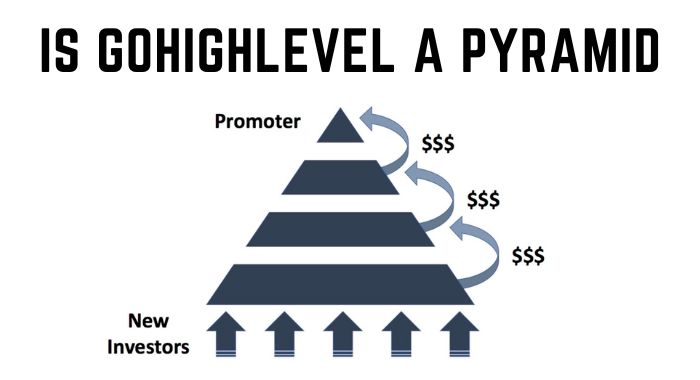 Is GoHighLevel a Pyramid Scheme? [Here’s The Truth]