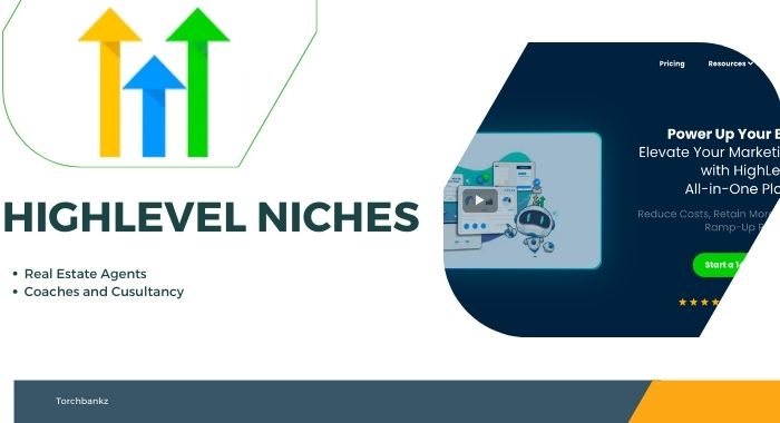 27+ GoHighLevel Niches For SaaS Automation
