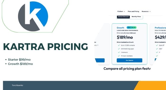 Kartra Pricing 2024: Plans and Costs Simplified