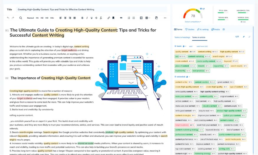 Neuronwriter overview